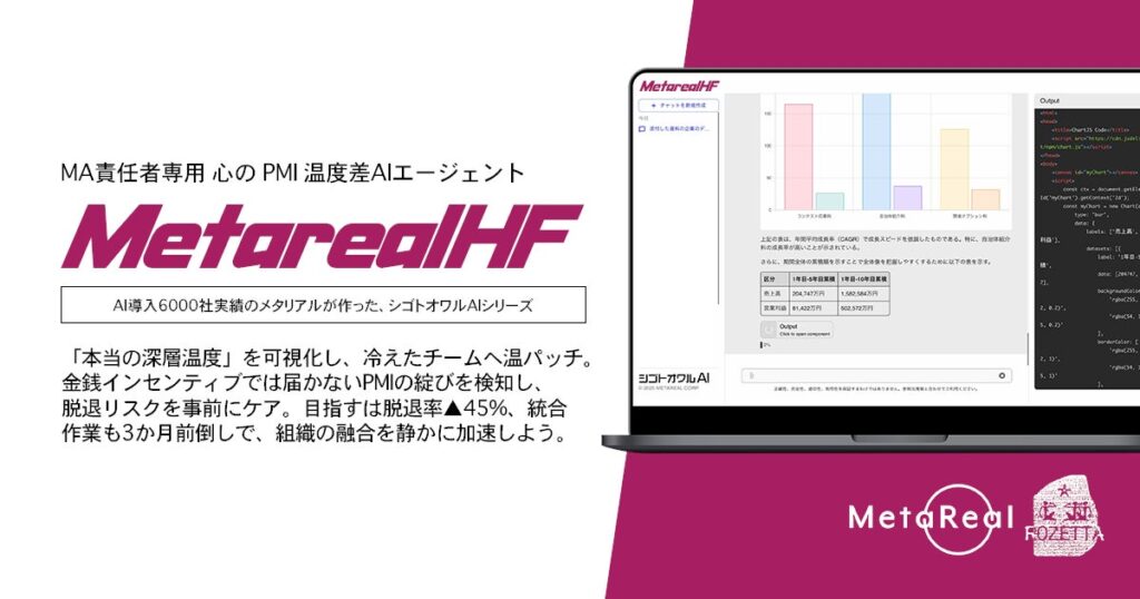 【メタリアル・グループ】心の PMI 温度差AIエージェント「Metareal ハートフュージョン(Metareal HF)」7/9提供開始