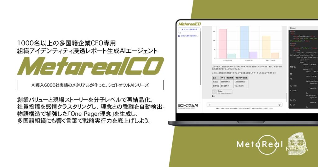 【メタリアル・グループ】組織アイデンティティ浸透レポート生成AIエージェント「Metareal コアナラティブ(Metareal CO)」7/14提供開始
