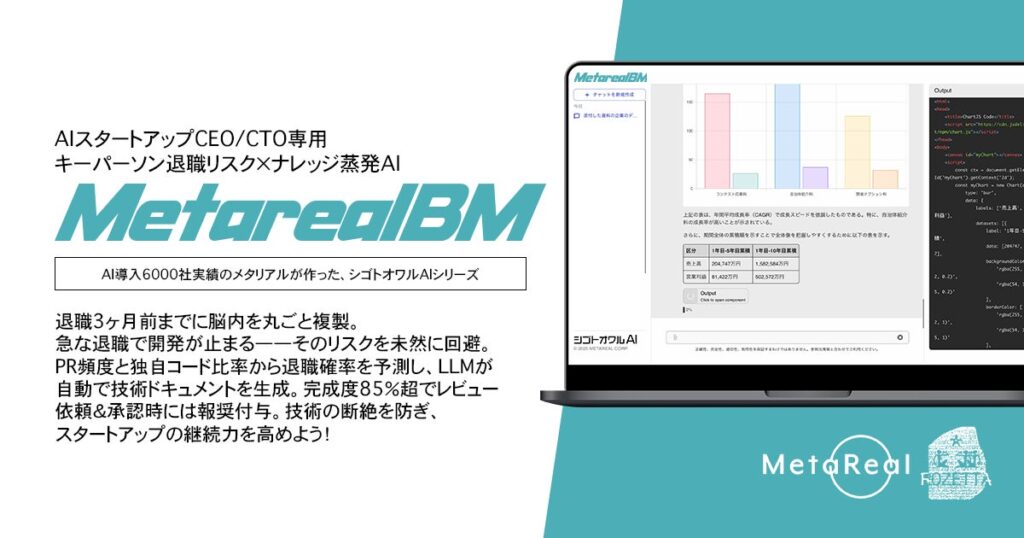 【メタリアル・グループ】キーパーソン退職リスク×ナレッジ蒸発AIエージェント「Metareal ブレインミラー(Metareal BM)」7/22提供開始