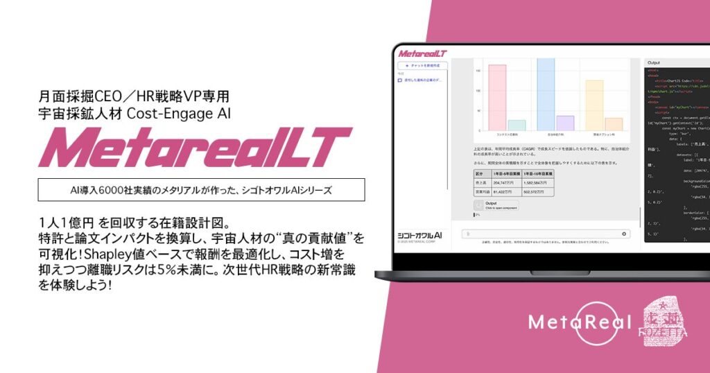 【メタリアル・グループ】宇宙採鉱人材 Cost-Engage AIエージェント「Metareal ルナータレント(Metareal LT)」7/30提供開始