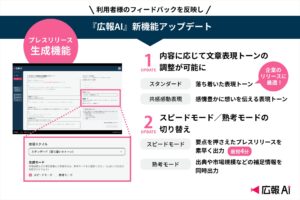 『広報AI』に「速さ」と「表現力」を両立する新機能！文章スタイル切り替え＆最短4分スピード生成モードを追加