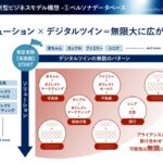 【地域新聞社】「生成AIを活用した心理状態デジタルツインによる広告効果最大化技術」に関する特許出願のお知らせ