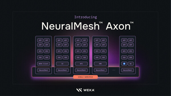 웨카, 엑사스케일 AI 배포를 위한 NeuralMesh Axon 출시
