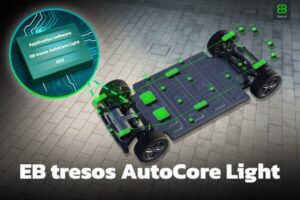 Elektrobit 推出 EB tresos AutoCore Light：为软件定义汽车打造可扩展软件