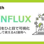株式会社Elith、生成AI品質評価プラットフォーム「GENFLUX」を正式リリース
