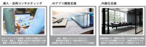 パーソルビジネスプロセスデザイン、業務特性に適したAIエージェントの導入・活用を支援する『AIエージェント導入・活用コンサルティングサービス』を提供開始