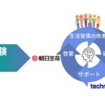 朝日生命・AI予防医学研究所・テクノクラフト 3社合同で、認知症リスクの早期発見の啓発のための実証実験をスタート