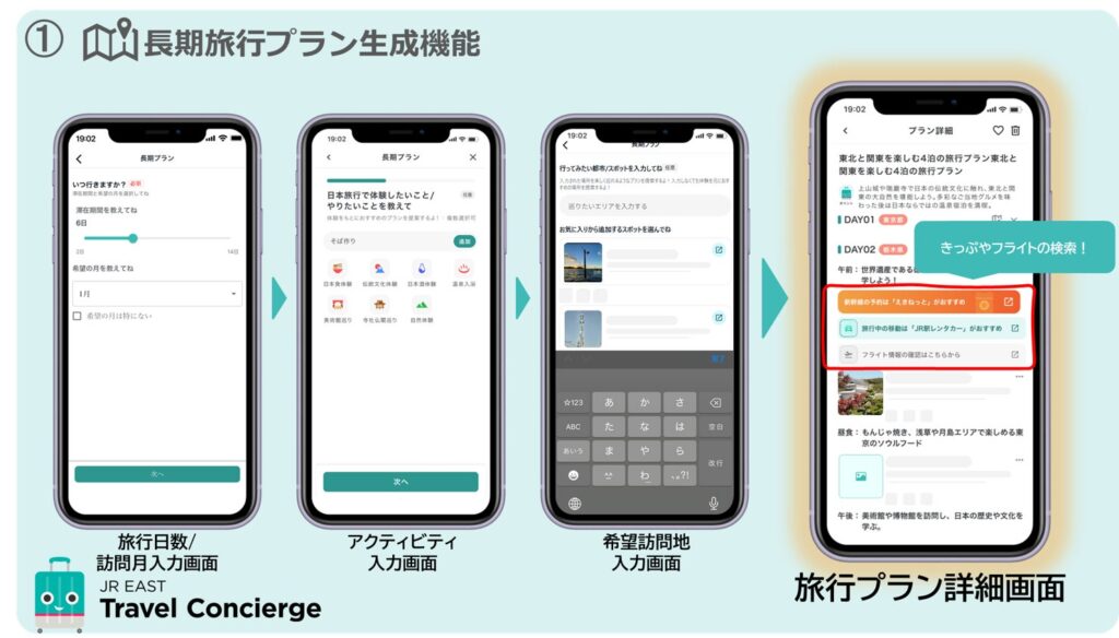 生成AIを活用した旅行計画支援サービス「JR EAST Travel Concierge」の実証実験第2弾 ~個別最適な旅程のご提案と多言語対応などにより、日本での旅行体験向上を目指します~