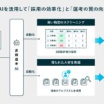 採用活動を支援する「書類選考AI」をリリース、800社が利用する“PKSHA AI Suite for HR”に追加
