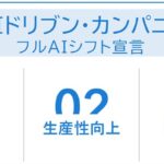 総合PR会社として初となる『フルAIシフト宣言』-AIを活用して既存事業の継続と新規事業の創出を両立-