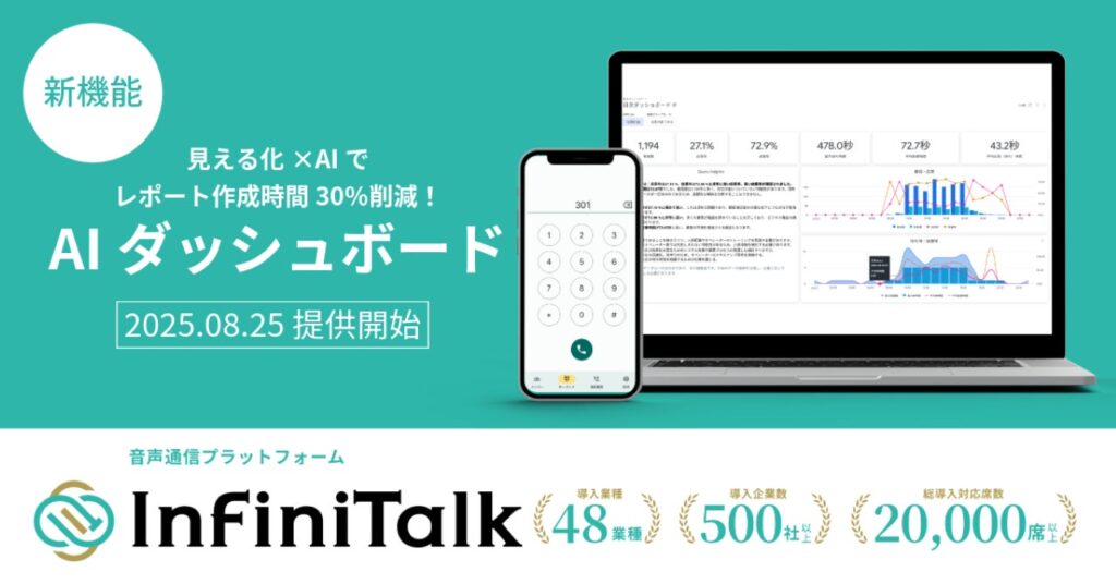 音声通信プラットフォームInfiniTalkが 「AIダッシュボード」 新機能を提供開始