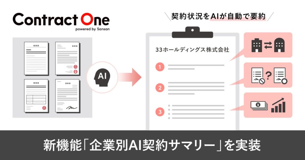 AI契約データベース「Contract One」が新機能「企業別AI契約サマリー」を実装
