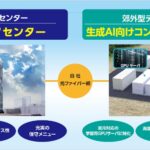 OPTAGE for Business、企業のAI導入・DX化をデータセンターでサポート「第1回 IT・情シスDXPO東京’25【夏】」に出展