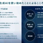 「AIなしでは不安」生活者の43%が回答、対話型生成AIと人との関係性についての最新調査 （2025年8月）
