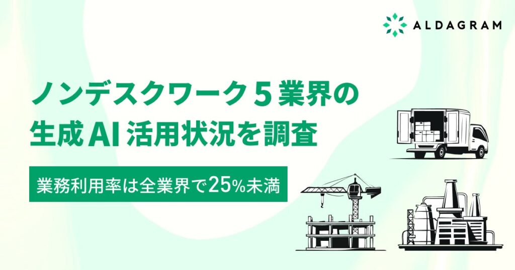 【生成AI活用調査（建設業、製造業、小売業、運輸業、不動産業）】生成AI認知度は90%前後だが、業務活用率は25％未満