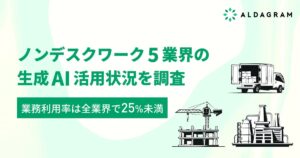 【生成AI活用調査（建設業、製造業、小売業、運輸業、不動産業）】生成AI認知度は90%前後だが、業務活用率は25％未満