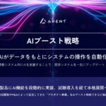 業務ソフトにAIを組み込む「AIブースト戦略」を発表