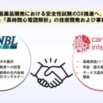カルディオインテリジェンスと新日本科学、AIを活用した長時間心電図の解析技術を共同研究開発