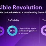 IFS、『見えざる革命』AI調査を発表　産業用AIは転機点へ