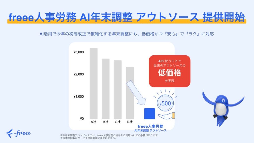 「freee人事労務 AI年末調整アウトソース」本日より提供開始　AI活用で今年の煩雑な年末調整を低価格かつ『安心』で『ラク』に