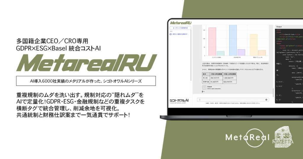 【メタリアル・グループ】GDPR×ESG×Basel 統合コストAIエージェント「Metareal レグスタック(Metareal RU)」8/1提供開始