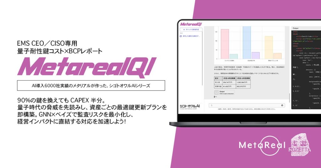 【メタリアル・グループ】量子耐性鍵コスト×BCPレポートAIエージェント「Metareal クオンタムID(Metareal QI)」8/5提供開始