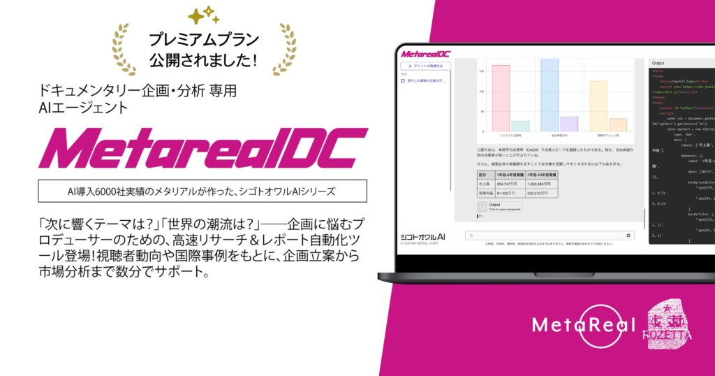 ドキュメンタリー制作現場を革新するAIエージェント「Metareal ドキュメンタリー(Metareal DC)」プレミアムプラン8/8提供開始
