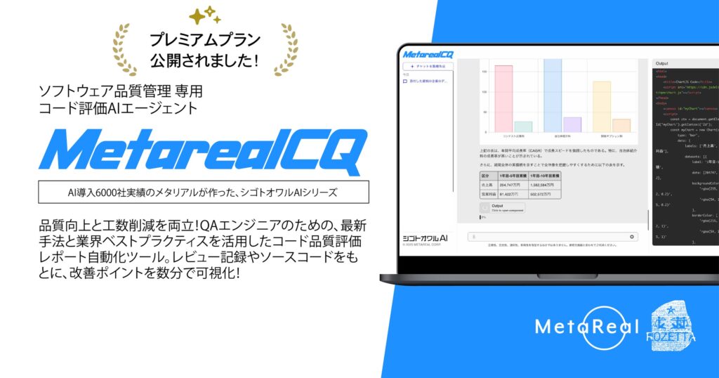 創造性と効率性の融合コード品質評価レポート作成AIエージェント「Metareal コードクオリティ(Metareal CQ)」プレミアムプラン8/12提供開始