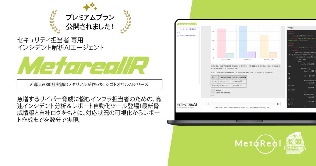 人手不足の時代に、AIが防御力を増幅セキュリティインシデント解析レポート作成AIエージェント「Metareal インシデントレスポンス(Metareal IR)」プレミアムプラン8/13提供開始