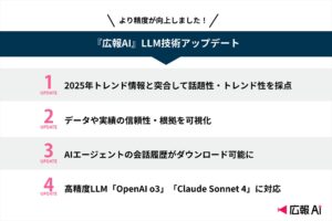 『広報AI』の精度がさらにアップ！トレンド連携と出典表示など信頼性と表現力を強化する最新機能を追加