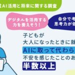 【子どもの生成AI活用と将来に関する調査】子どもが大人になったときに就く仕事がAIに取って代わられることに不安を感じた親は半数以上　AI時代、子どもに発想力や思考力を身に付けてほしいと思う親は8割以上
