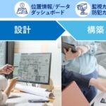 通信・ロボット・AIを起点に働く空間・訪れる空間づくりを支援する「KDDI Smart Space Design」提供開始