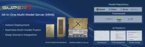 SuperX全新发布多种规格的多模型一体机：全新定义企业级智能生产力