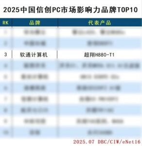 软通华方：传承清华同方基因，以FunAI³战略智启华章