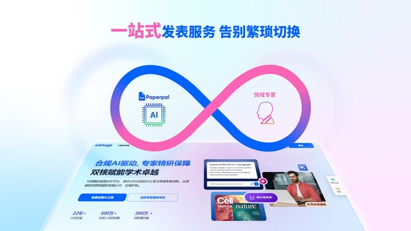 意得辑在中国首次推出：伦理AI与专家智慧结合的全新学术解决方案