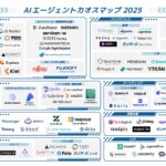 ランサーズ、「AIエージェント カオスマップ」を公開