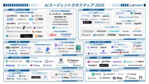 ランサーズ、「AIエージェント カオスマップ」を公開