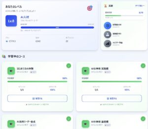 アイユニバース、無料でゼロから生成AIが学べる学習SaaS【i Producer Academy】正式リリース