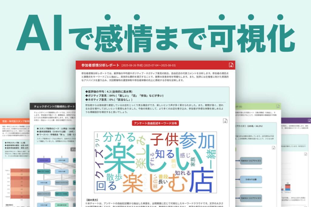 日本初！デジタルスタンプラリー「furari」、AIで参加者の“感情”まで可視化する新分析レポートをリリース