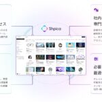 AIナレッジプラットフォーム「Shpica」を提供開始