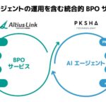 アルティウスリンクとPKSHA、バックオフィスBPO領域において、AIエージェントを活用した共同AIソリューションの提供準備を開始