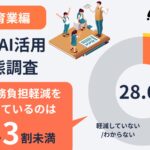 【生成AI活用実態調査｜教育業編】「AIで業務がラクになった」教員は3割未満。便利なはずのAIが新たな業務を生む側面も