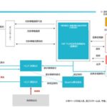 AIファイナンスのQuants、12号ファンドとなる「HIF KESSAI GIVING FUND12号」を組成