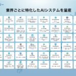 AIデータ社、AIファクトリーを通じて産業別ホワイトラベルAI群を展開〜54業界から新たに60業界に展開、日本発の産業AIインフラを構築〜