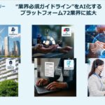 AIデータ社、“業界必須ガイドライン”をAI化するプラットフォームを72業界に拡大して公開 〜66業界から、さらに72業界、業種に対応。現場が即日利用できるAI基盤～