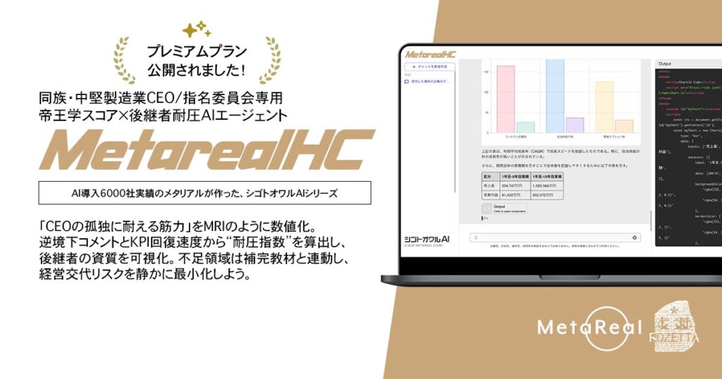 帝王学スコア×後継者耐圧AIエージェント「Metareal エアコーチ(Metareal HC)」プレミアムプラン9/5提供開始