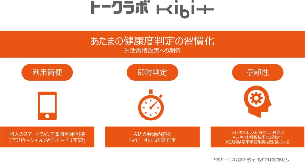 塩野義製薬とFRONTEO　AI解析による会話型の「あたまの健康度」判定 Webアプリケーション「トークラボKIBIT」を提供開始