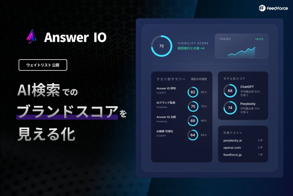 フィードフォース、AI検索でのブランドスコアを見える化する「Answer IO」ウェイトリストを公開