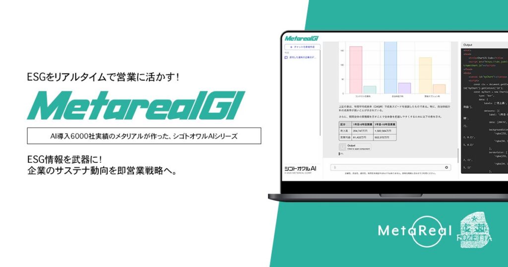 【メタリアル・グループ】法人顧客のESG活動動向分析AIエージェント「Metareal ESGインサイト(Metareal GI)」9/1提供開始