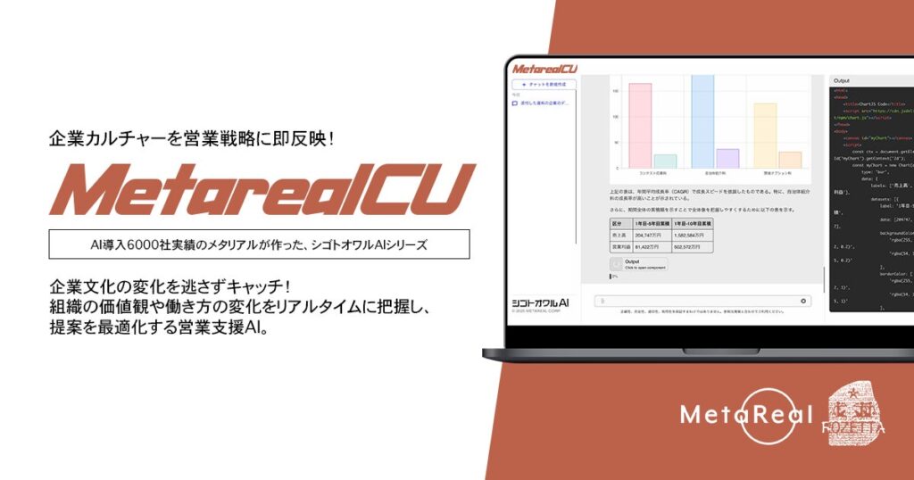 【メタリアル・グループ】法人顧客の企業カルチャー変化分析AIエージェント「Metareal カルチャーインサイト (Metareal CU)」9/2提供開始
